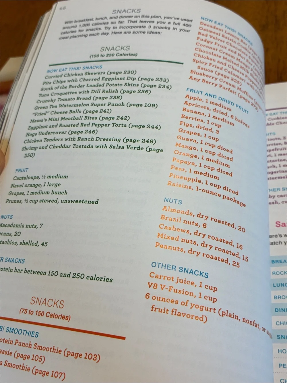 Now Eat This! Diet - Cookbook